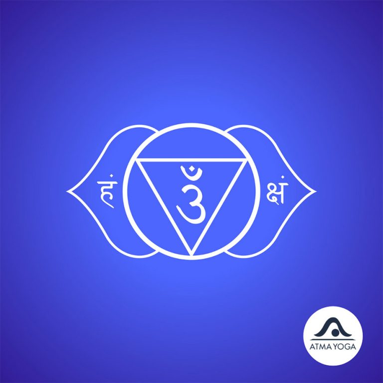 ajna sesto chakra
