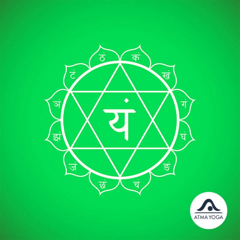 anahata il quarto chakra