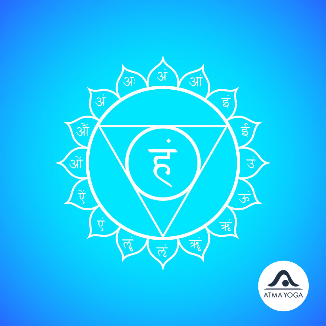 vishudda quinto chakra Yoga a Roma